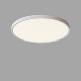 Waterproof LED Ceiling Light for Bathrooms